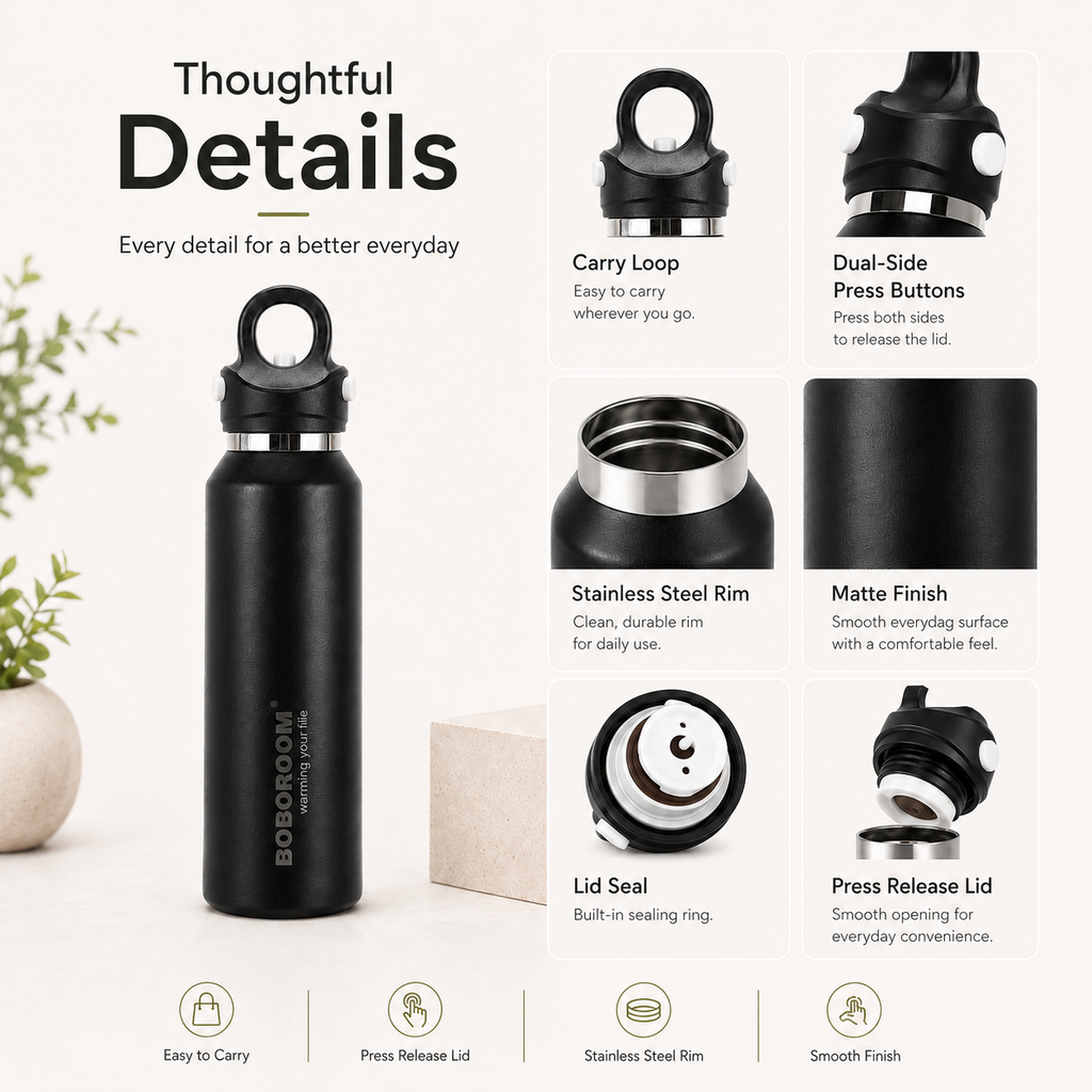 Close-up details of slim insulated bottle lid, rim and matte finish